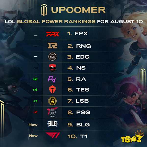 都充满期待 都充满期待